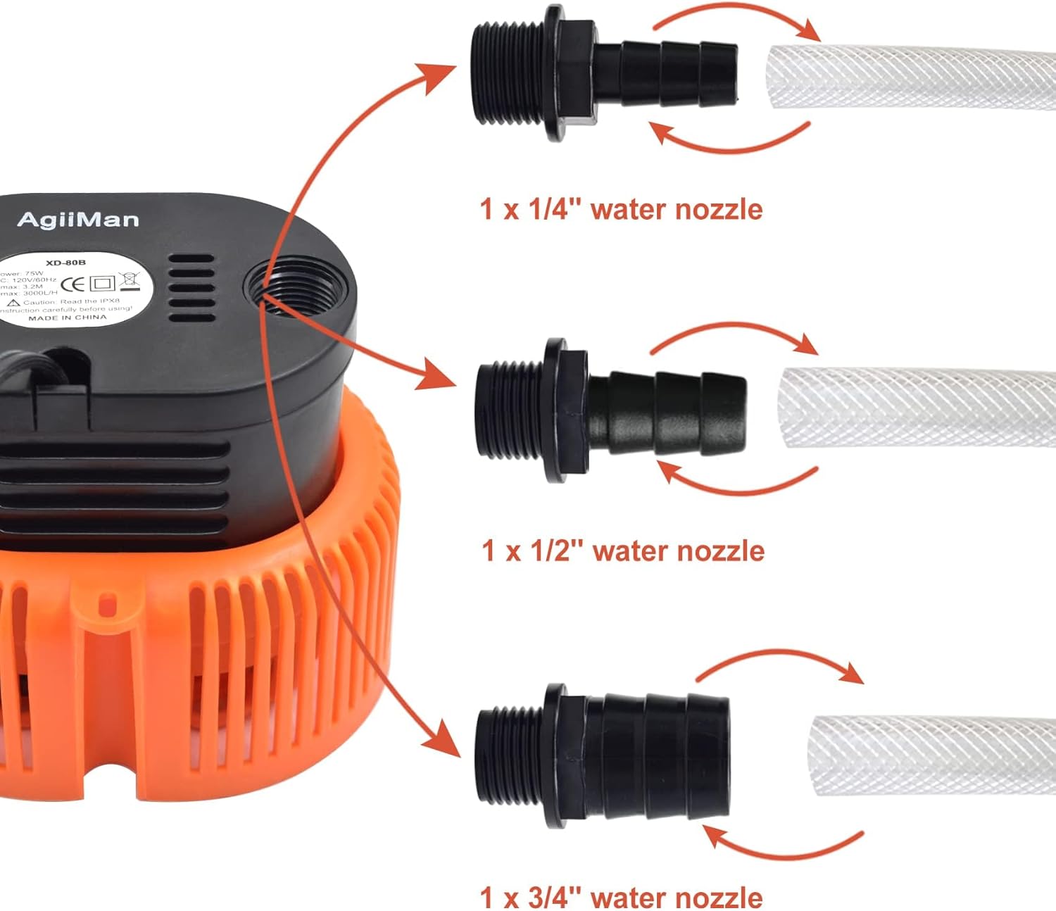 AgiiMan Pool Cover Pump Above Ground - Submersible Swimming Sump Inground Pump, Water Removal with 16' Drainage Hose and 25 Feet Power Cord, 850 GPH, 3 Adapters